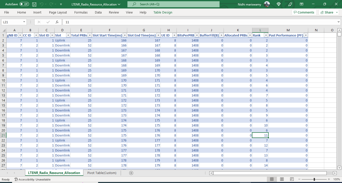 Graphical user interface, application, table, Excel Description automatically generated
